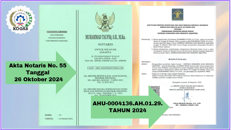 Akta Notaris Kogas Jaya